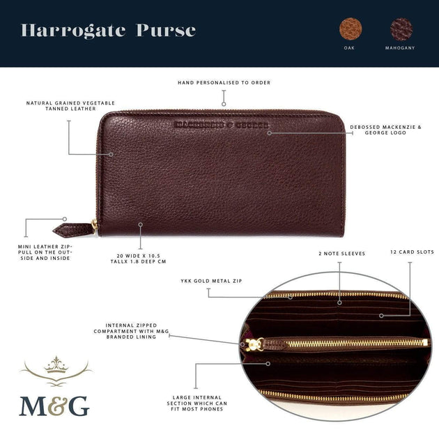 Personalization Leather Goods Collection for Bags